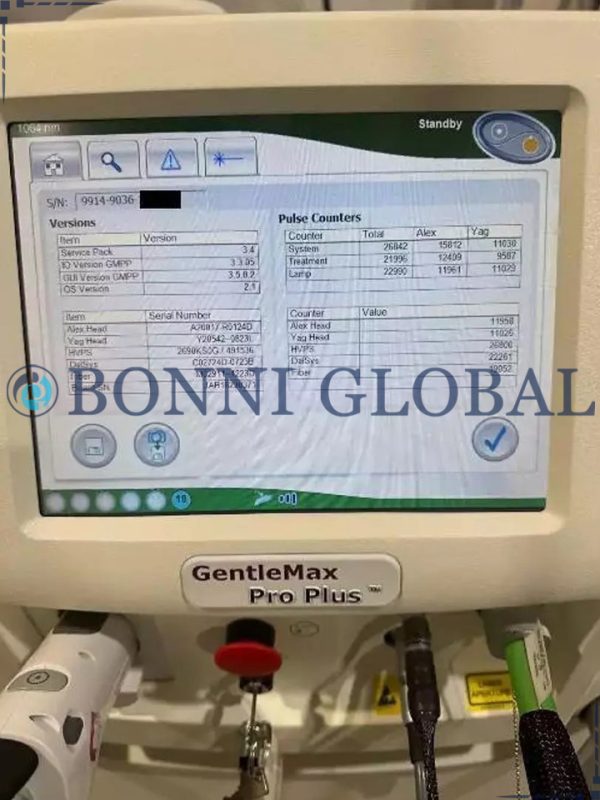 Candela GentleMax Pro Plus Laser Hair Removal